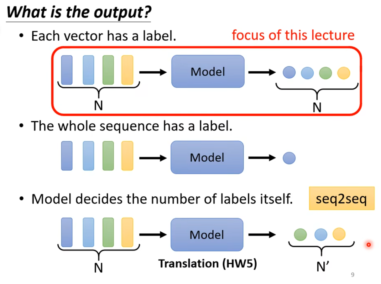 notion image