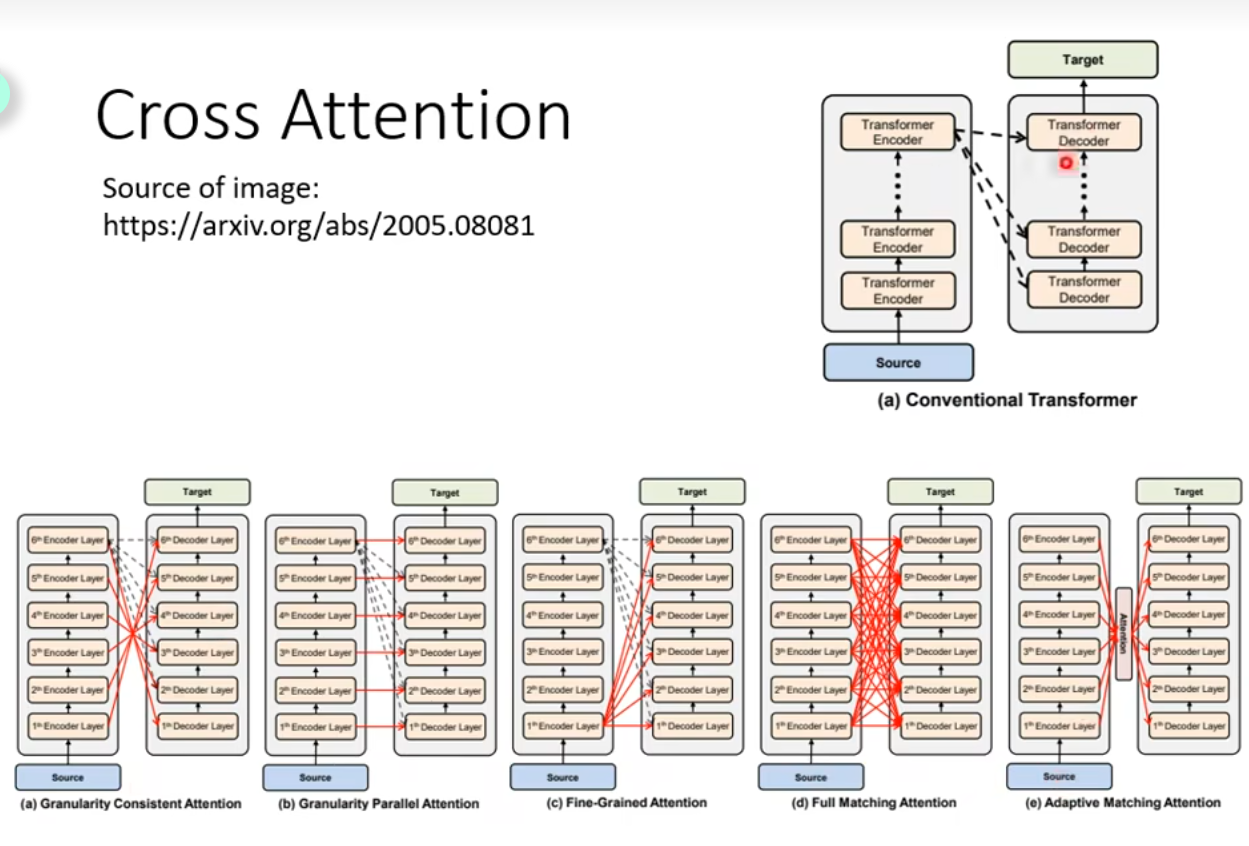 notion image